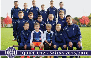 [U12-U13]> Résultats du Week-End > J2