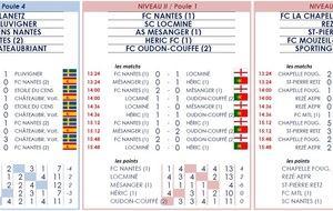 5b0289e928243_Phase2Niveau2Groupes12.jpg