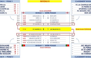 5b028afebf343_Phase3Niveau2.jpg
