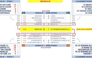5b028b2ea6f4c_Phase3Niveau3.jpg